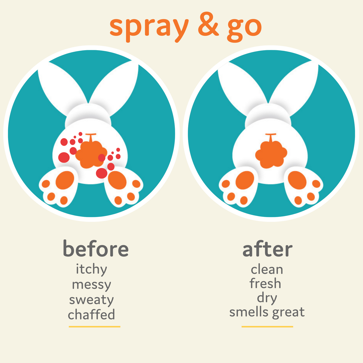 Powder Puff Dry Shampoo for Babies & Kids – Natural, Gentle Hair Formula